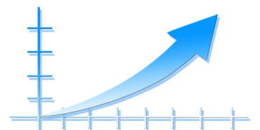 yıllara göre asgari ücret